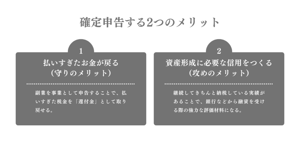 確定申告の経済的2大メリット