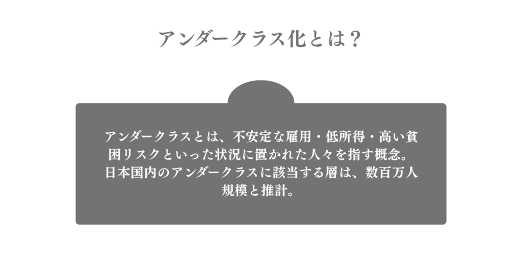 アンダークラス化とは?