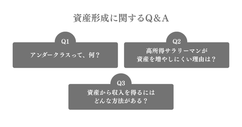 資産形成に関するQ&A