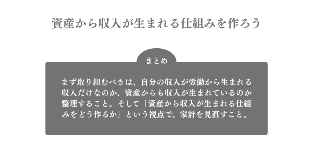 資産から収入が生まれる仕組みを作ろう
