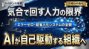 【ガバナンス改革】気合で回す「人力」からの完全脱却 ―― AIを自己駆動させた万燈が、半年間で到達した「エラーゼロ・超省人化システム」の全貌