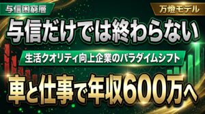 【生活向上】与信困窮層を年収600万へ引き上げる「車両販売×雇用創出」のパラダイムシフト ―― 万燈が定義する生活クオリティ向上企業の全貌