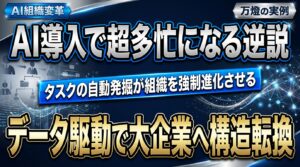 【組織変革】AI導入でスタッフが多忙を極める逆説 ―― タスクの超自動発掘による、万燈の「大企業化」への構造転換