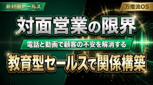 【営業革新】通信販売の難所を越える「電話・動画教育」 ―― 売るだけで終わらせない長期的関係を築く万燈流セールスOS