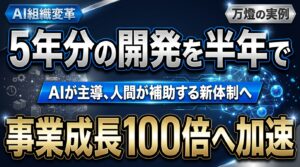 【組織変革】AI開発チーム発足から半年 ―― ゼロから5年分のシステムを構築し「AIファースト企業」へ完全脱皮