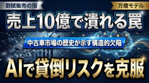 【分析】中古車割賦販売の歴史が示す「売上10億の壁」 ―― 貸倒・回収リスクをAIで克服する大企業設計の万燈モデル
