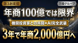 【第3創業期】年商100億から3年で「年商2,000億円・純利益200億〜300億円」へ ―― 機関投資家との共闘とAI完全武装による超高収益モデルの確立
