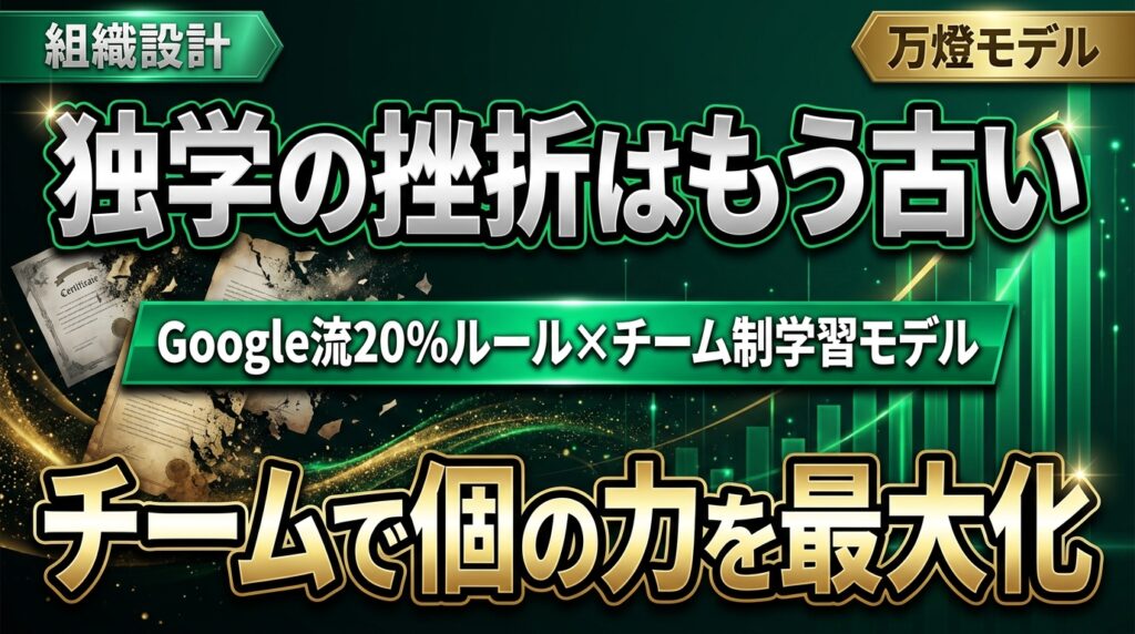 【人材育成】2ヶ月で宅建過去問38点突破 ―― 「Google流20%ルール×チーム制」で完遂した和製ビッグテックへの組織設計