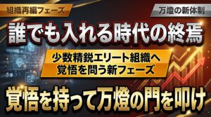 【組織再編】ファブレスメーカー×直販体制の完成から「少数精鋭エリート組織」へ ―― 外資系水準の待遇と覚悟を問う新フェーズ