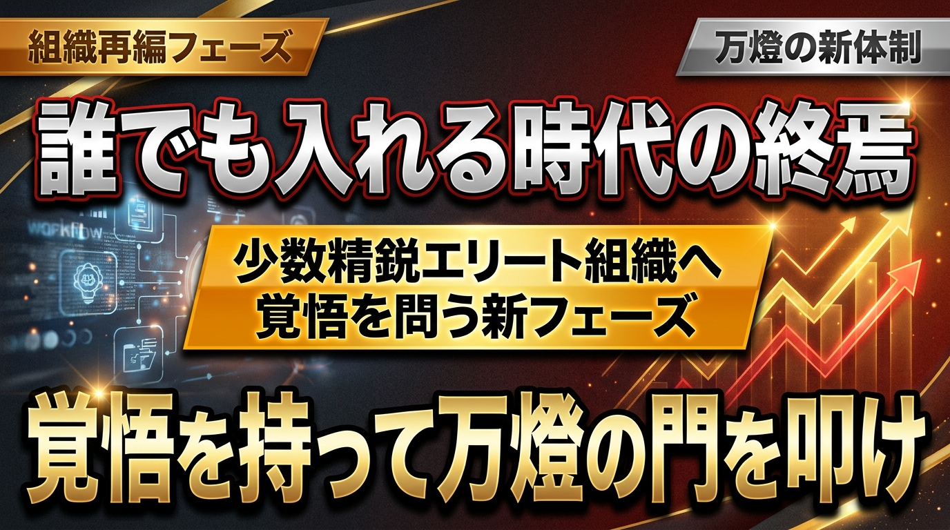 【組織再編】ファブレスメーカー×直販体制の完成から「少数精鋭エリート組織」へ ―― 外資系水準の待遇と覚悟を問う新フェーズ