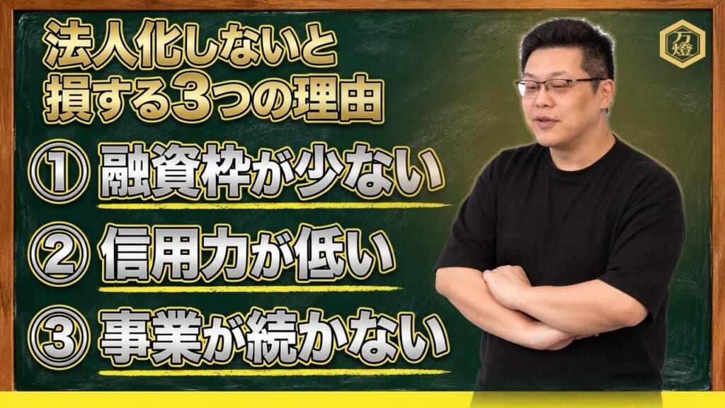 【資本の真理】「法人経営以外に資産形成は許されていない」 ―― 規模×運用の幾何学的最大化と、資本主義最大の英知（株式会社）を活用するキラーセミナー構想