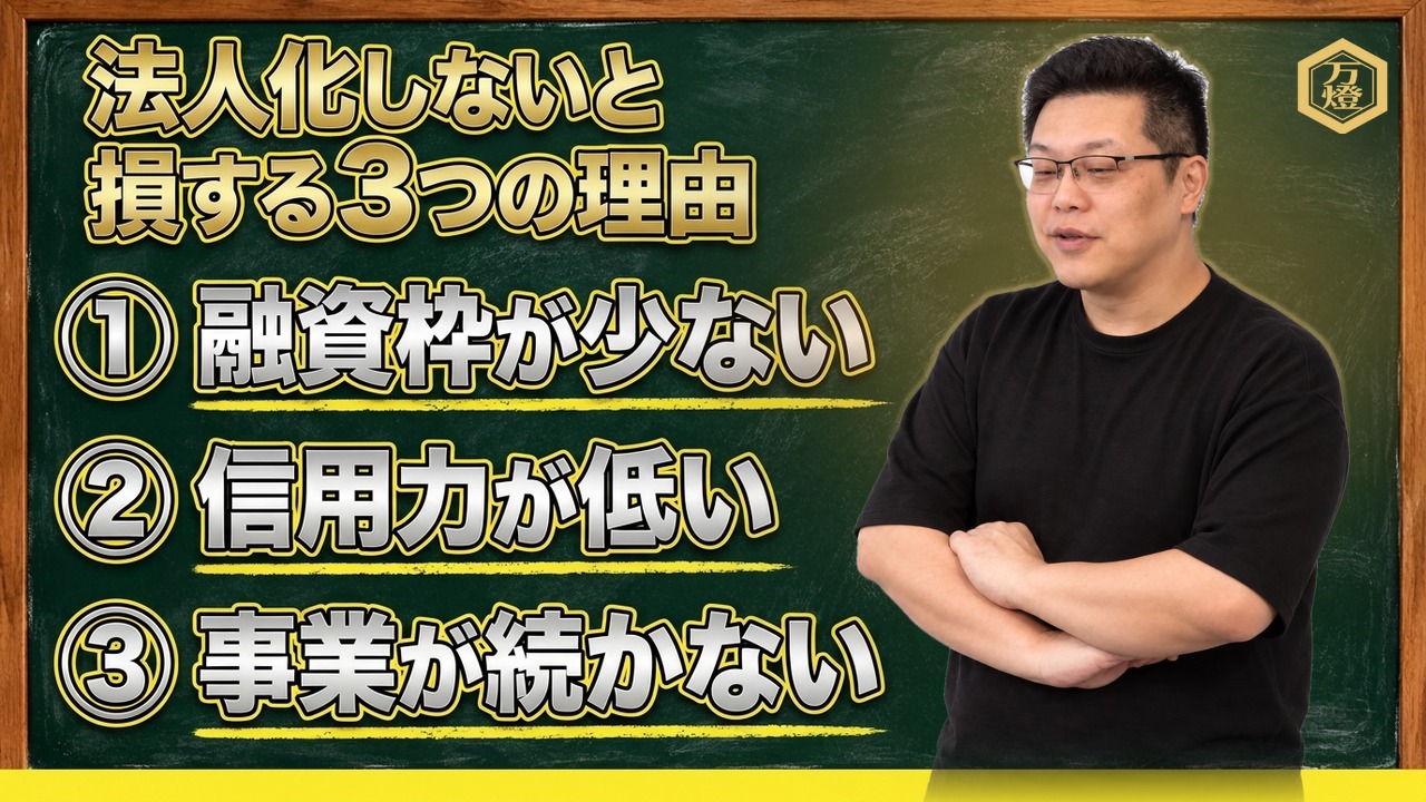 【資本の真理】「法人経営以外に資産形成は許されていない」 ―― 規模×運用の幾何学的最大化と、資本主義最大の英知（株式会社）を活用するキラーセミナー構想