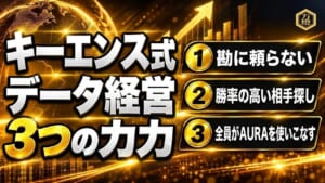 【データドリブン経営の極致】キーエンス「KI」からインスパイアされた独自システム「AURA（オーラ）」 ―― 未だ見ぬパートナーを掘り当てる、万燈のデータマイニング戦略