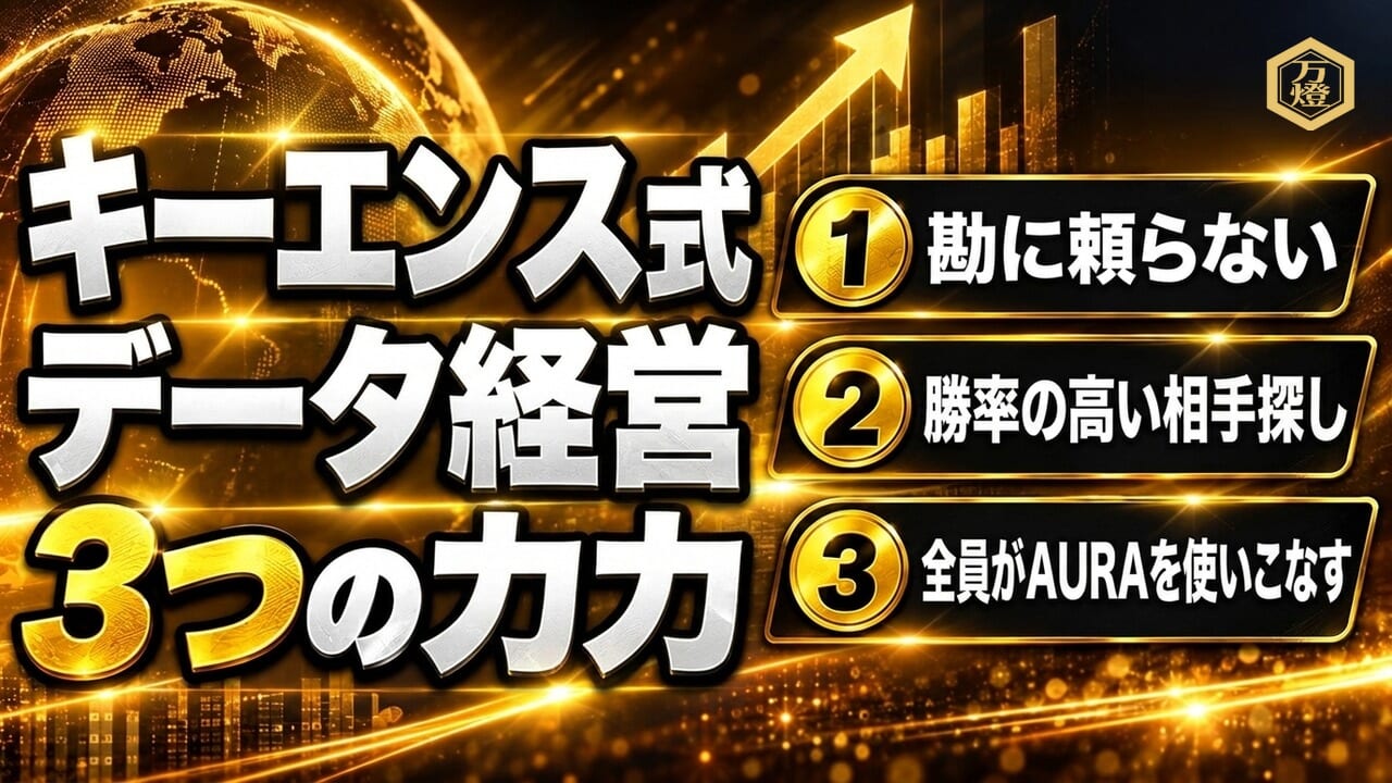 【データドリブン経営の極致】キーエンス「KI」からインスパイアされた独自システム「AURA(オーラ)」 ―― 未だ見ぬパートナーを掘り当てる、万燈のデータマイニング戦略